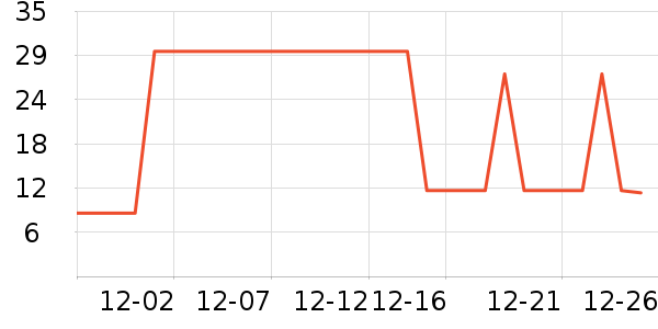 ���������/������ʷ�۸�