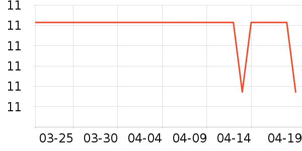 ���������/������ʷ�۸�