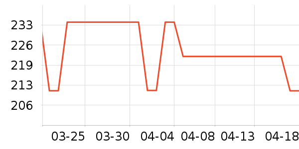 ���Ŀ���ը����ʷ�۸�