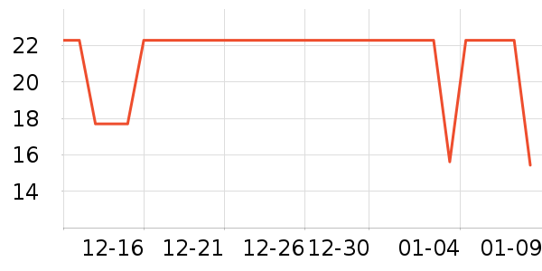 ţ��/��Ʒ��ʷ�۸�