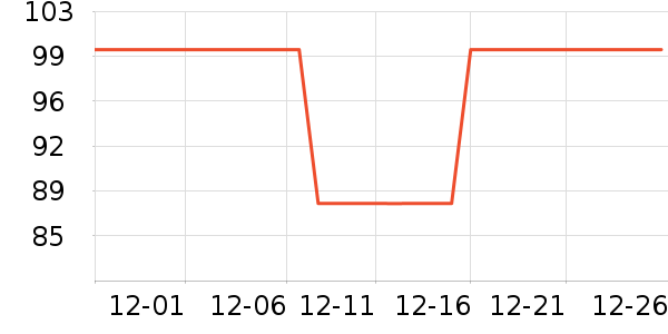 �и�װ��ʷ�۸�