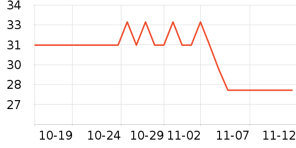 �����ԡ¶��ʷ�۸�