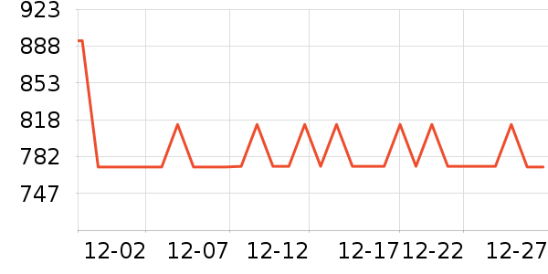 ���ϴ�˹�˶�Ь��ʷ�۸�