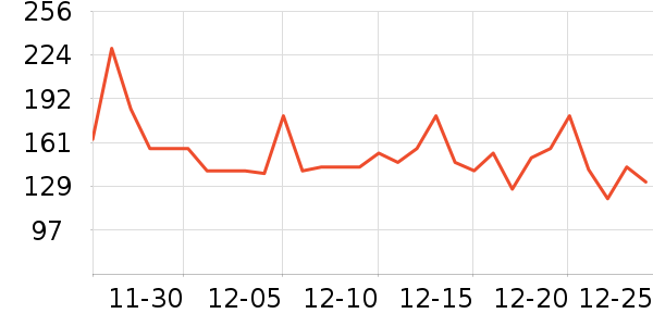 ³��ʳ������ʷ�۸�