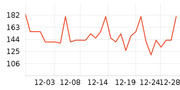 ³��ʳ������ʷ�۸�