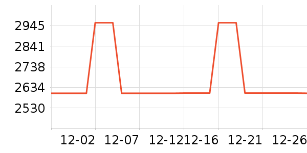 ��Ľ����˯��/�Ҿӷ���װ��ʷ�۸�