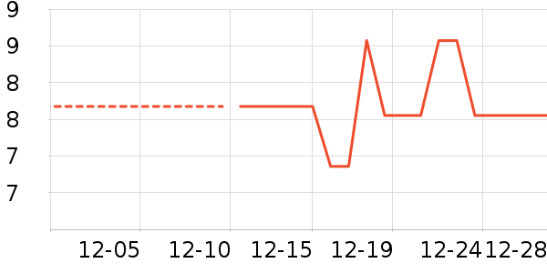 ������ʳ��ʷ�۸�