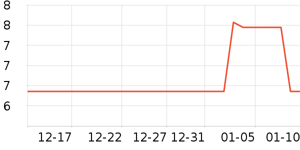 �ʿ�LED����ʷ�۸�