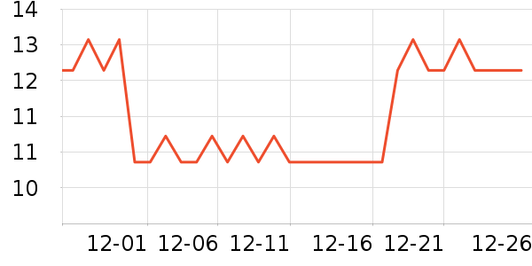 ��Դ������ʳ��ʷ�۸�