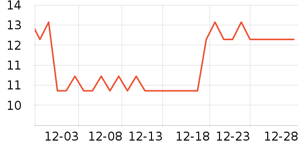 ��Դ������ʳ��ʷ�۸�