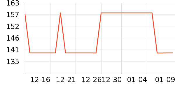 �����ˮ��ʷ�۸�