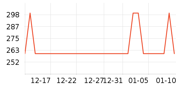 �������������ʷ�۸�