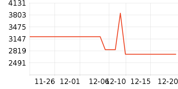 �갲����/�����豸��ʷ�۸�