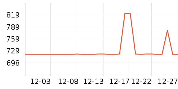 ���ֱ�Ӥ���̷���ʷ�۸�