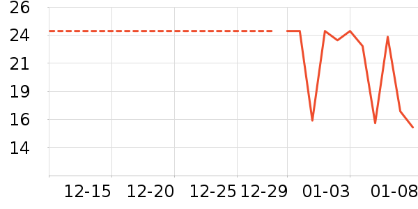 ��ӹ��߲���ʷ�۸�