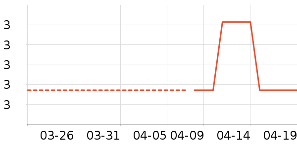 ��Ʒ�ư칫�ľ���ʷ�۸�