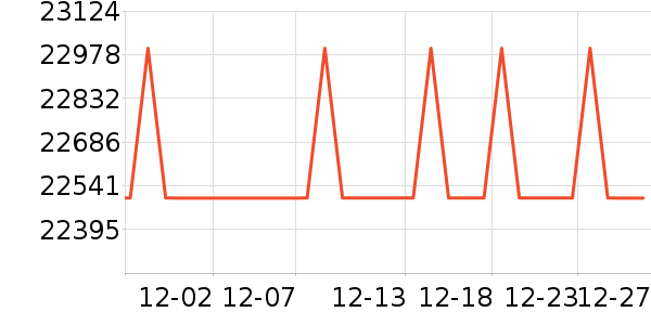 �����۱�����ʷ�۸�