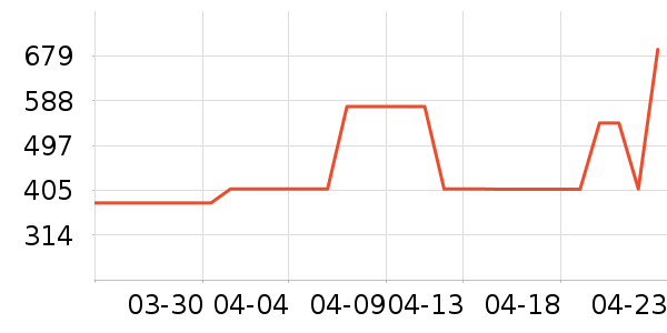 �׿�ɳ��̬Ӳ����ʷ�۸�