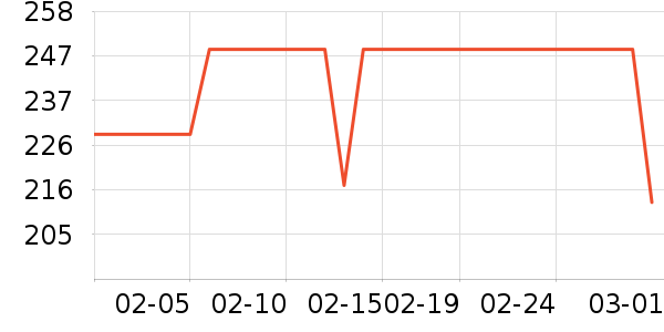 �����������������ʷ�۸�