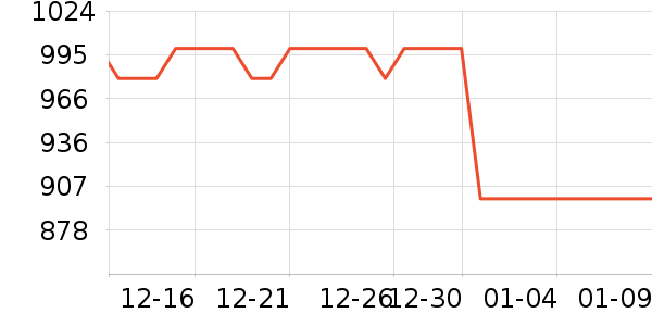 �޼������ʷ�۸�