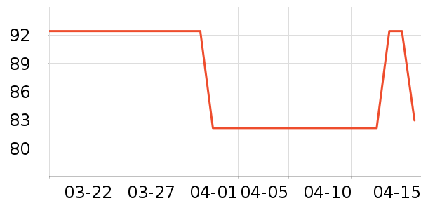 ����װ��Ʒ��ʷ�۸�