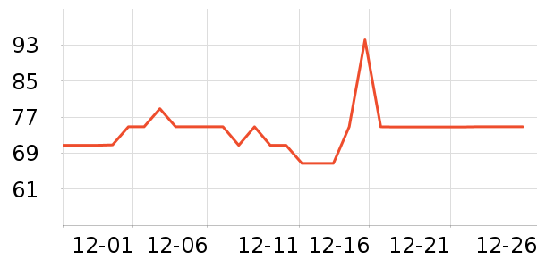 �����ر��±���ʷ�۸�