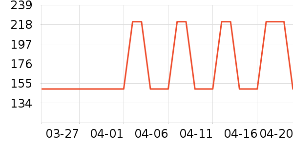 E��LANDKIDS��ͯT����ʷ�۸�