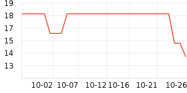 Ӥ��Ӥͯ��Ʒ�׼���ʷ�۸�