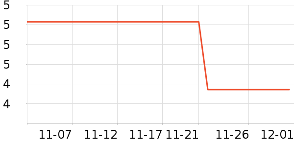 ĥɰ/ԡ����ʷ�۸�