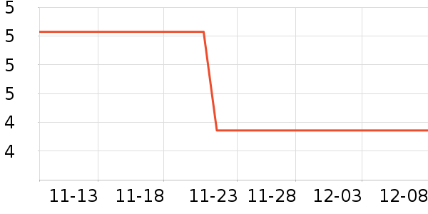 ĥɰ/ԡ����ʷ�۸�