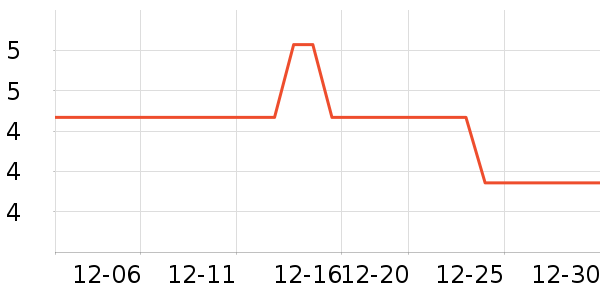 ĥɰ/ԡ����ʷ�۸�