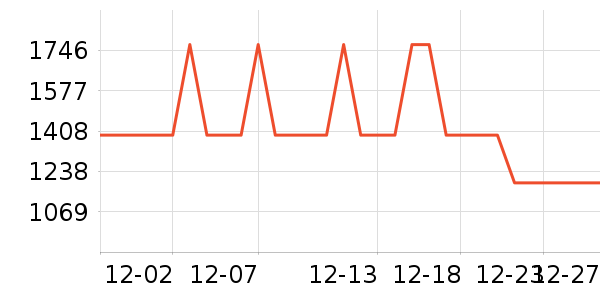 ��ϣ�ͻ����װ��ʷ�۸�
