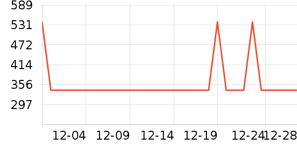 ���ĵ�ѹ������ʷ�۸�