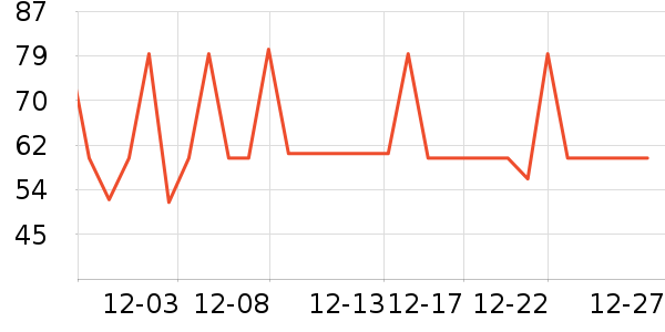 ɭ��Ůʿ����Ь��ʷ�۸�