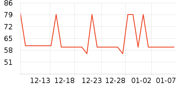 ɭ��Ůʿ����Ь��ʷ�۸�