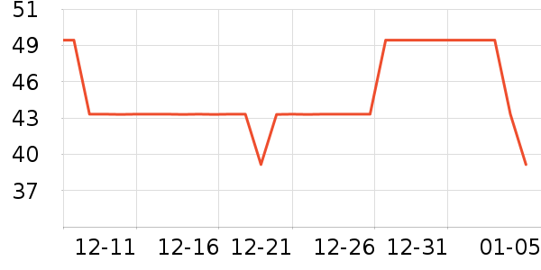 �뵺��Ʒԡ����Ʒ��ʷ�۸�