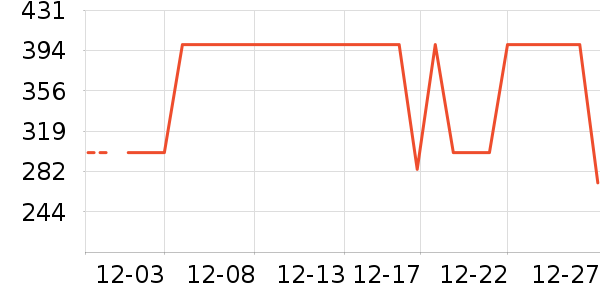 ��ͯ���޷���ʷ�۸�