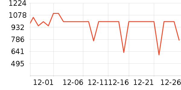 ������ˮ�豸��ʷ�۸�