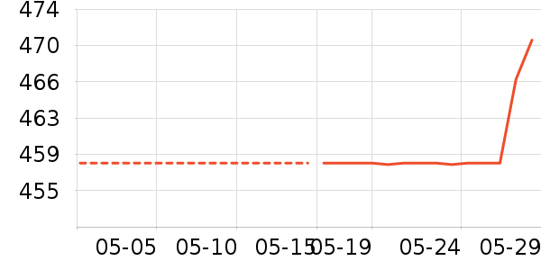 Oakleyŷ˶T/POLOʷ۸