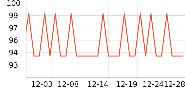 �����ر��±���ʷ�۸�