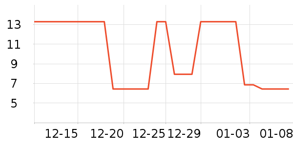 ������ԡ����Ʒ��ʷ�۸�