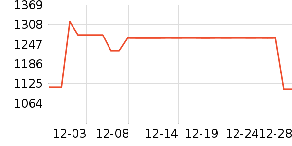 �������ƽ��ָ/������ʷ�۸�