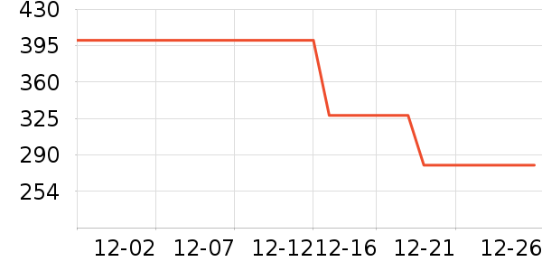 ���ؼѶ�Ӥ���̷���ʷ�۸�