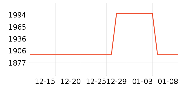 ��������;����ʷ�۸�