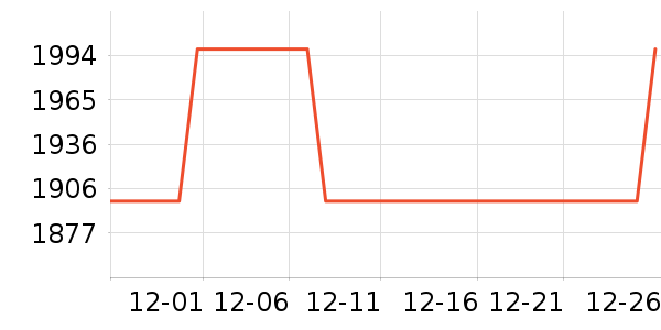 ��������;����ʷ�۸�