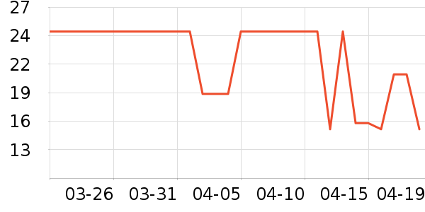 �������ԡ¶��ʷ�۸�