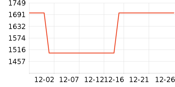 ˮ�Ǵ�Ʒ���� ��ʷ�۸�