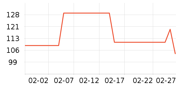 ˹�����˶�����/��ͷ����ʷ�۸�