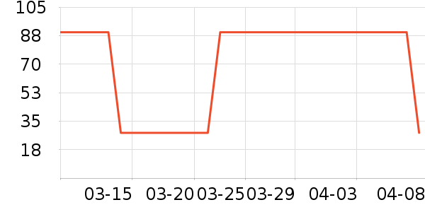 ��ɯ����/������ʷ�۸�