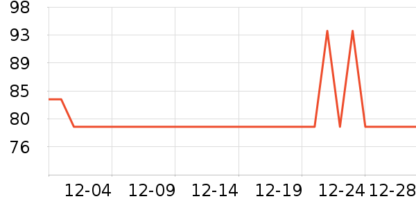 �����׶����廤����װ��ʷ�۸�